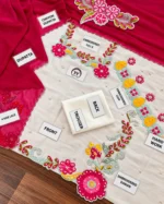 Shanzay Anoshy Multi Floral Embroidered Silk Suit – 5 Stunning Details - Image 4
